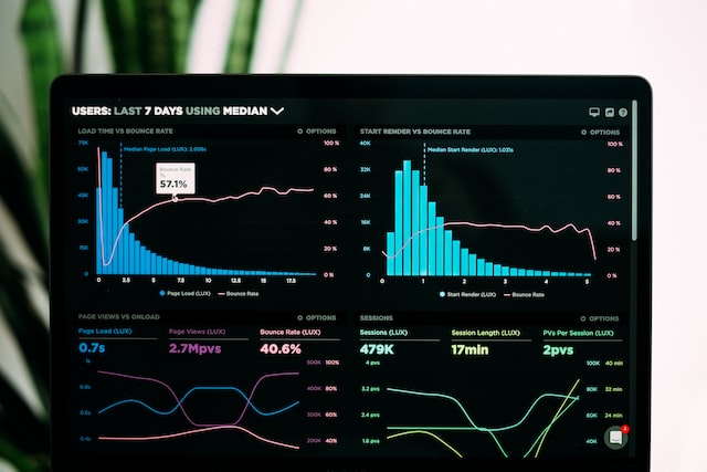 A dashboard of a MVP application built using a no-code development platform